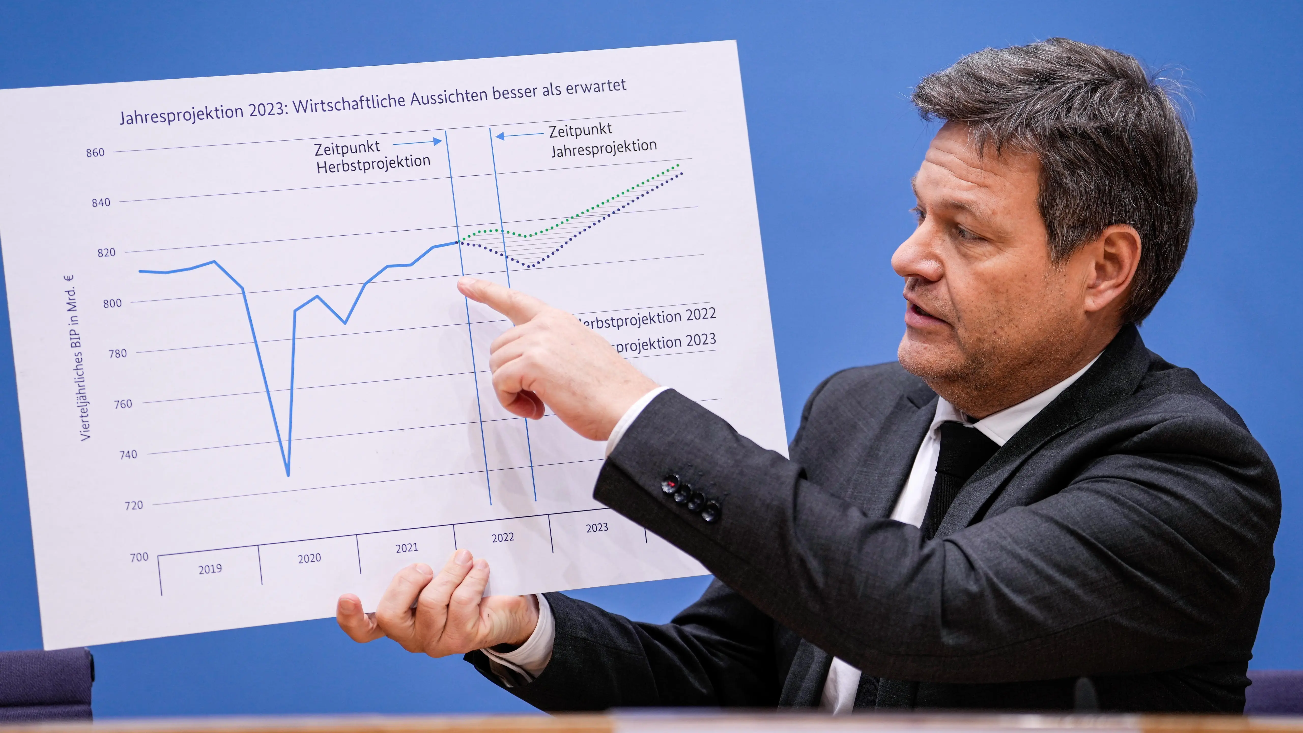 Robert Habeck (Grüne) präsentiert den Jahreswirtschaftsbericht 2023