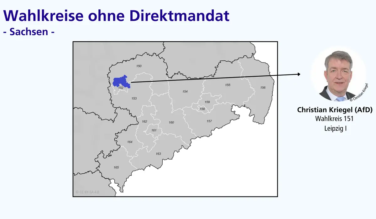 Grafik zu Wahlkreisen in Sachsen ohne einziehenden MdB