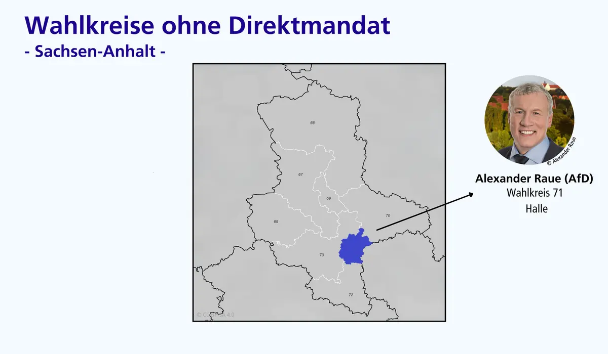 Grafik zu Wahlkreisen in Sachsen-Anhalt ohne einziehenden MdB