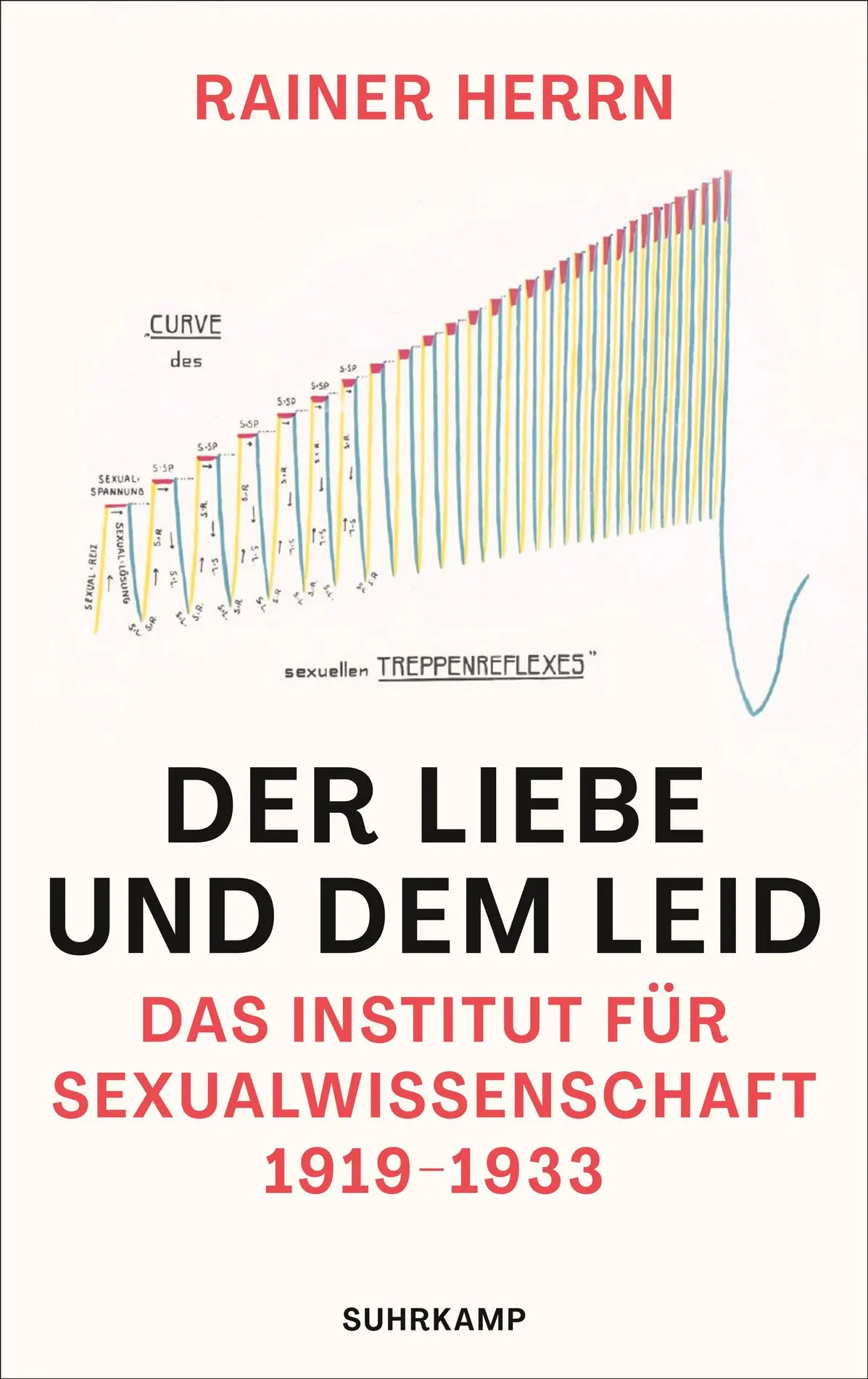 Buchcover "Der Liebe und dem Leid" von Rainer Herrn