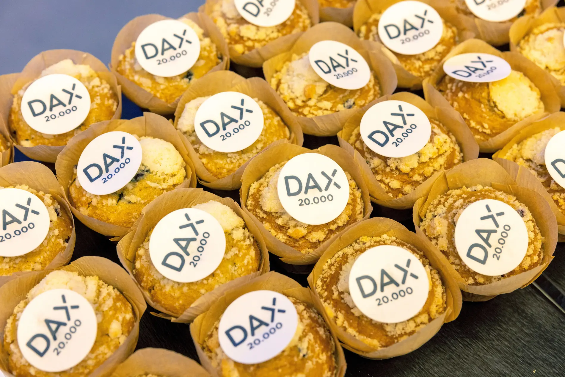 Muffins zum DAX-Rekord von 20.000 Punkten