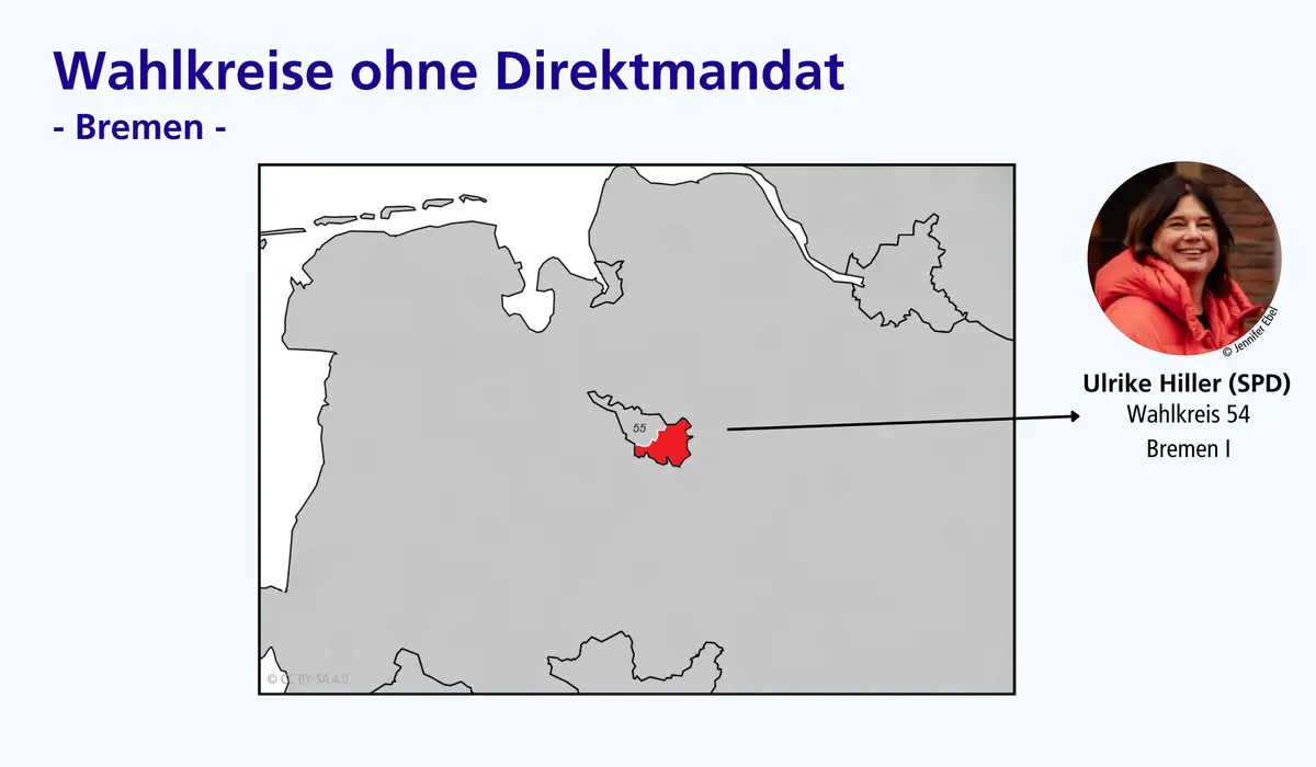 Grafik zu Wahlkreisen in Bremen ohne einziehenden MdB